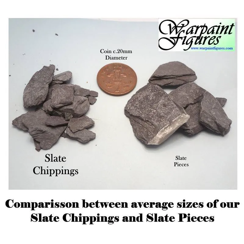 Slate Basing Kits